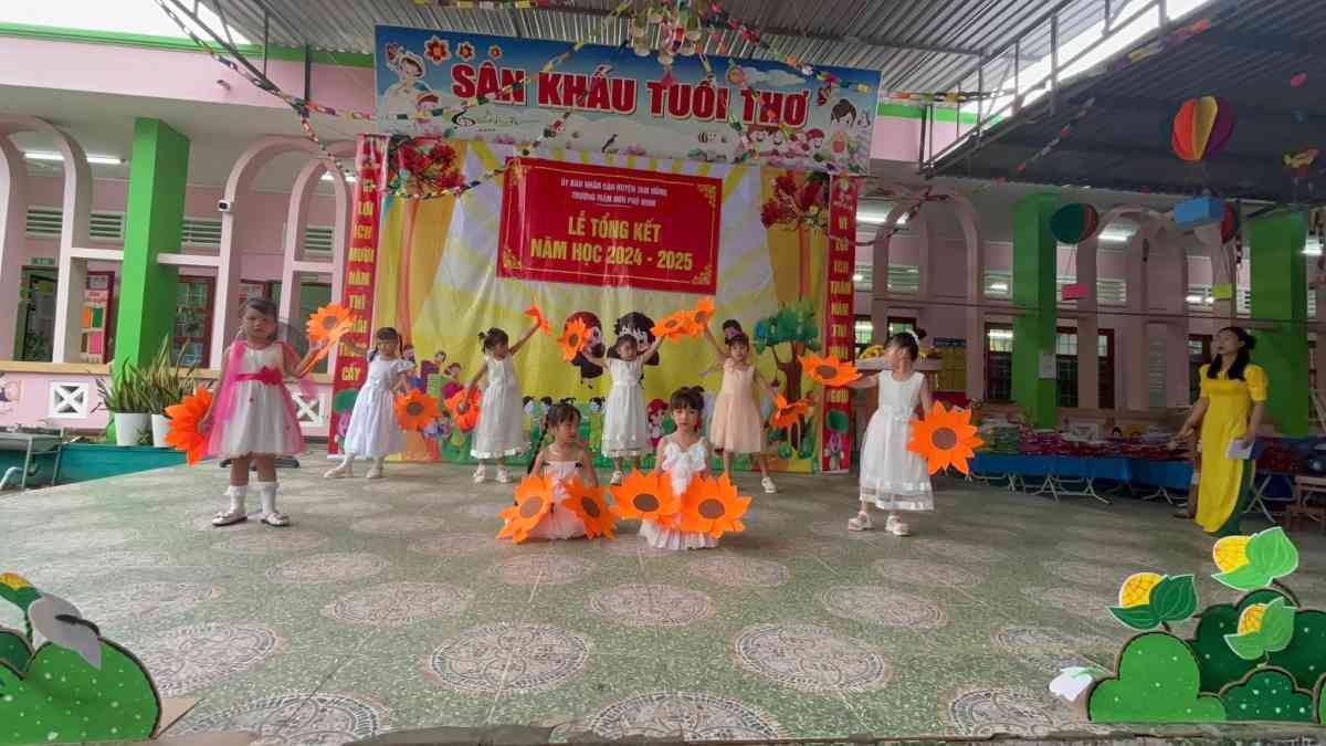 tổng kết 4